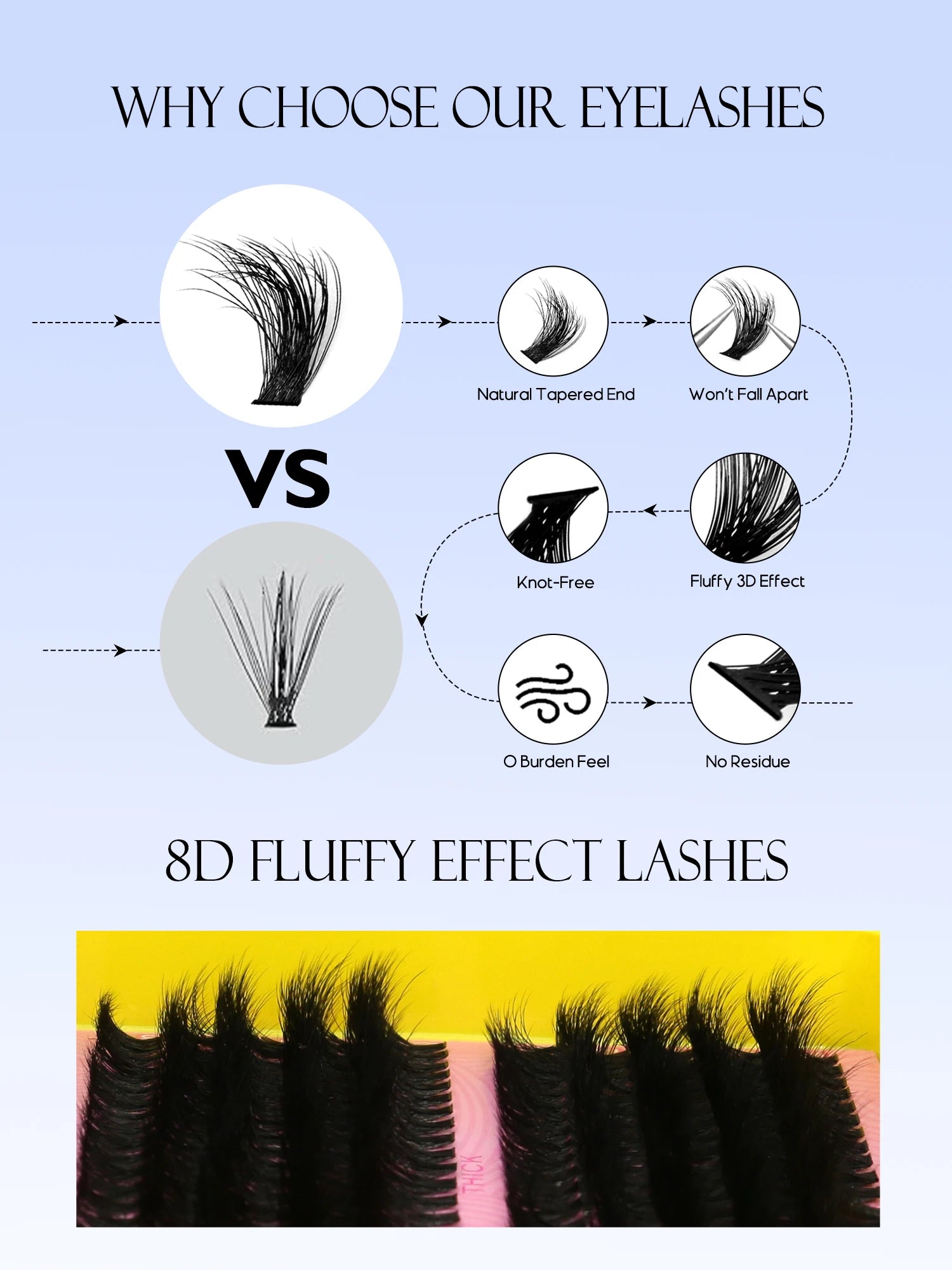 Cluster Lashes Kit Fluffy Individual Lashes Volume Mixed 